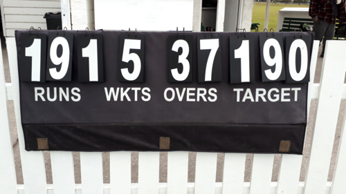 Scoreboard of cricket team runs, wickets, overs and target - Australian Stock Image